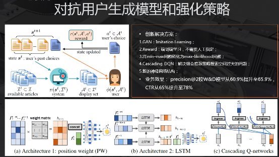 蚂蚁金服有哪些金融特色的机器学习技术？