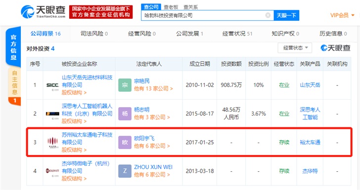 加速布局汽车产业？ 华为子公司投资国内唯一以太网PHY芯片供应商