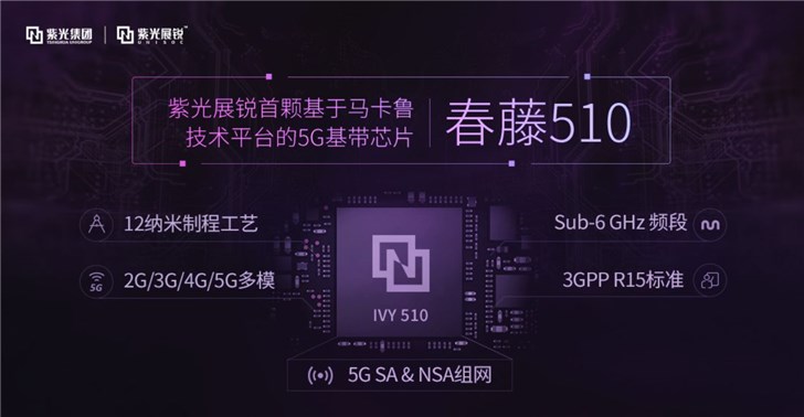 紫光展锐携手大唐移动打通5G SA网络数据业务