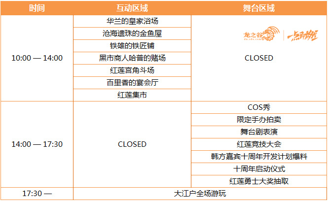 《龙之谷》温泉趴售票开启！2020全年福利了解一下