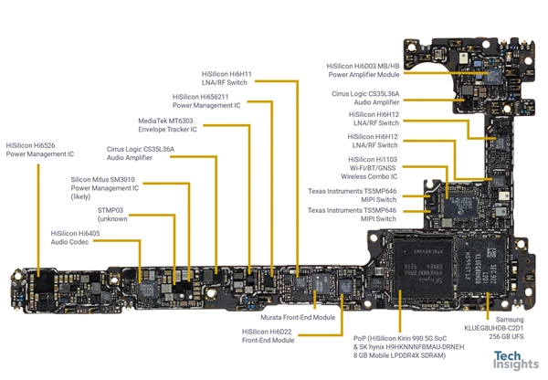 自研芯片整整一半！Mate 30 5G终于成了