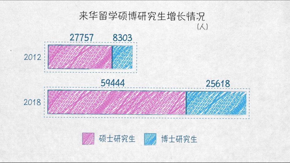 与外资共赢——100张图回答，为什么说我们是开放的中国