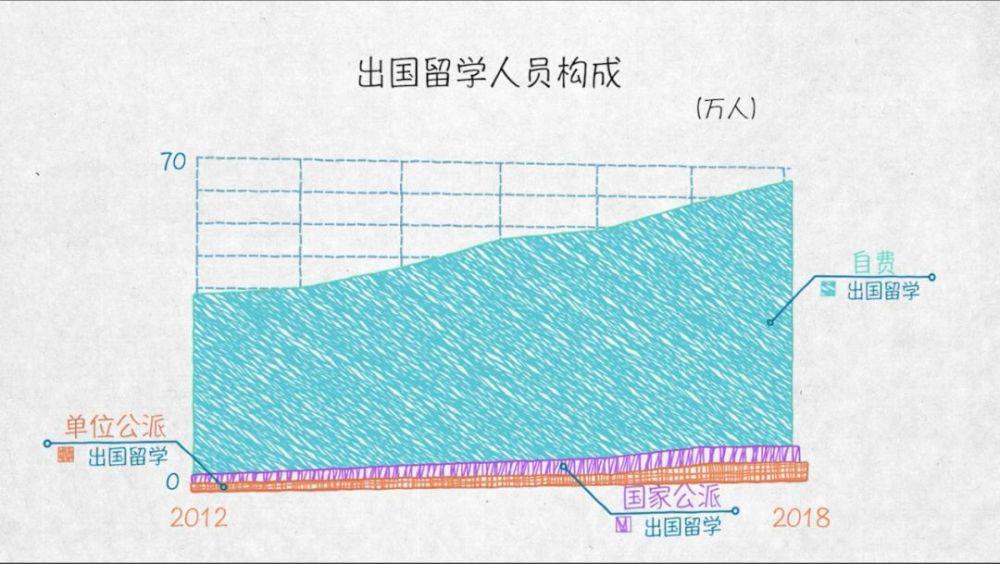 与外资共赢——100张图回答，为什么说我们是开放的中国