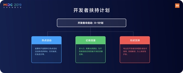 官方揭秘：三年后的MIUI 就长这样！