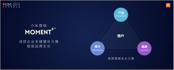 小米营销推“MOMENT+”全场景智能生态营销体系 精准场景抢占用户心智