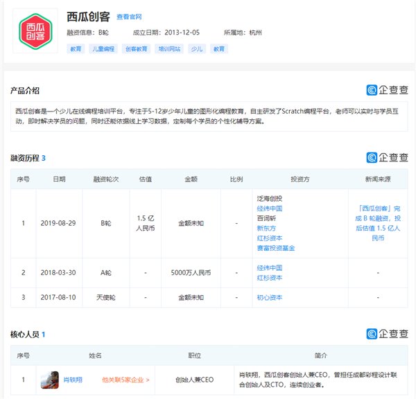 少儿编程教育西瓜创客证实大规模裁员，称“没有一半那么多”