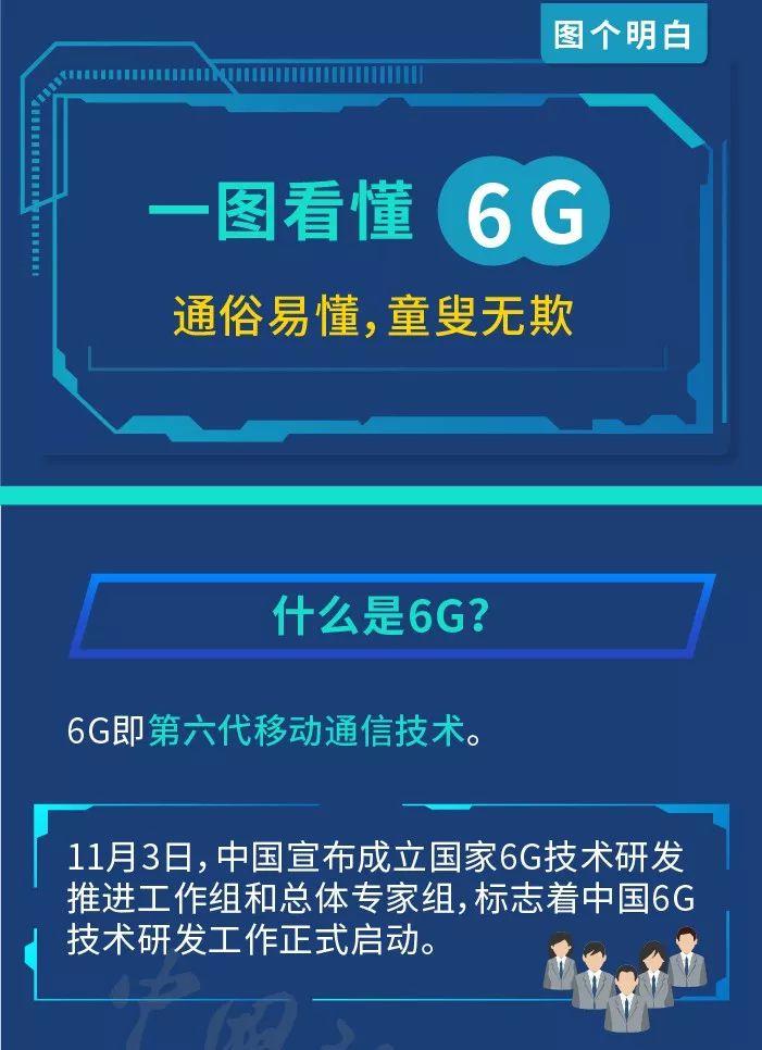 6G是什么？网友畅想：眼一闭一睁，欠话费了(图)