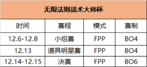 一“技”绝尘！《无限法则》斗鱼战术大师杯战队招募开启