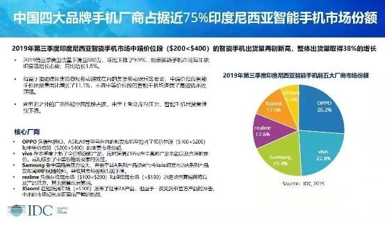 高通中国区董事长孟樸:5G将给国内移动终端产业带来非常好的机会