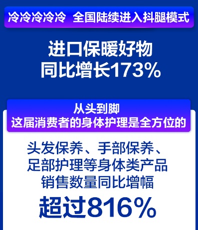 苏宁国际“黑五”最受欢迎品牌？肖战代言的雅诗兰黛夺冠