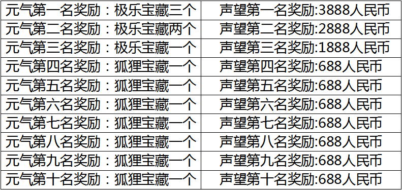 侠义千年武林情《侠义天下贰》重现江湖岁月