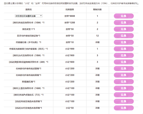 重拾旧时光 《永恒之塔》老友重聚