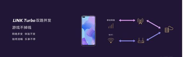 2019年手机收官之战 最潮nova6盖封三星小米？