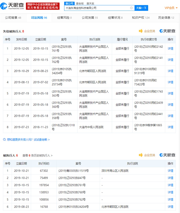 咸蛋家直播成老赖：今年已失信8次，曾陷涉黄、涉嫌非法集资等问题