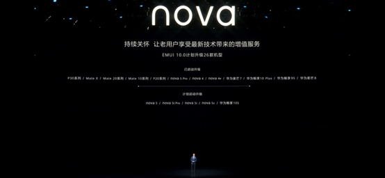 华为何刚nova6系列发布会公布26款老手机升级EMUI10进展，持续关怀nova星人