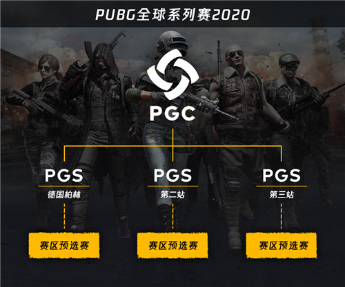 2020年PUBG电竞规划 绝地求生国际系列赛4月首站柏林