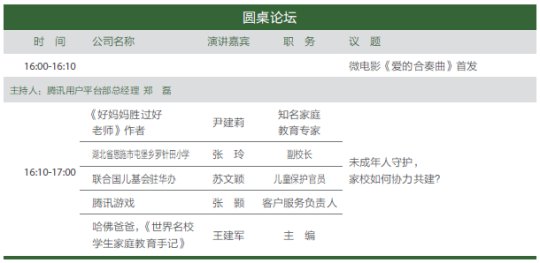 2019年度中国游戏产业年会分论坛日程曝光