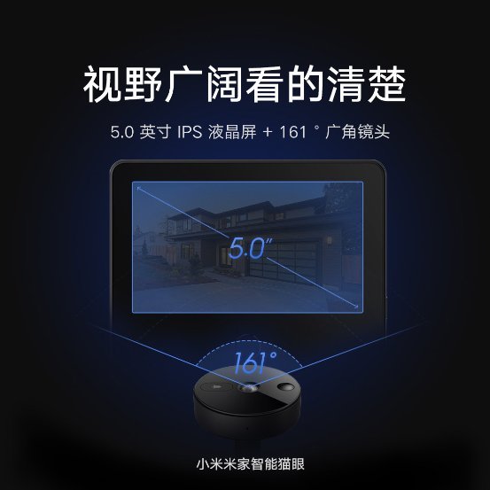 爆品再现：米家智能猫眼众筹首日4小时成交额破200万、25小时销量破万