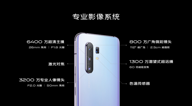 打造5G专业影像旗舰，vivo X30的手机影像方法论