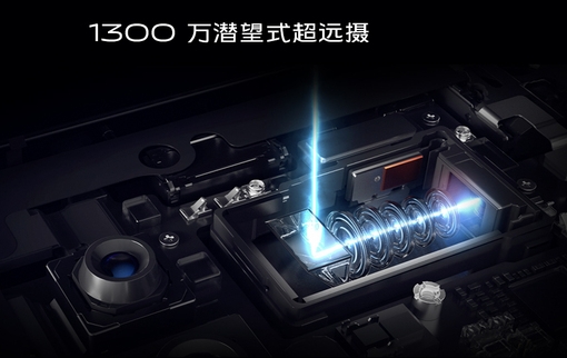 打造5G专业影像旗舰，vivo X30的手机影像方法论