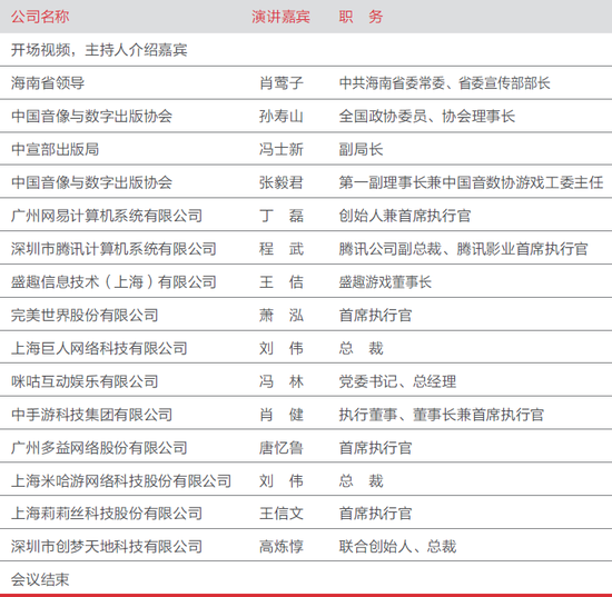 游戏行业最强音：2019年度中国游戏产业年会大会日程公布