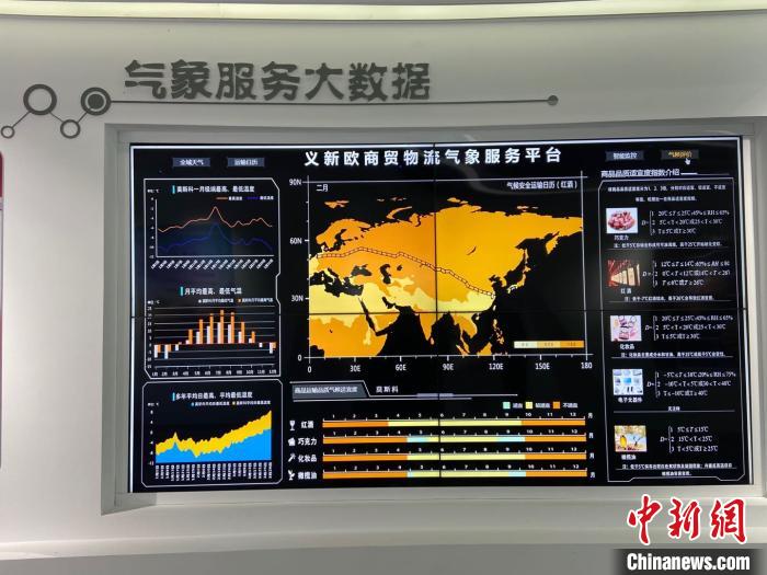 义乌成立“一带一路”气象台 助“义新欧”穿梭亚欧大陆