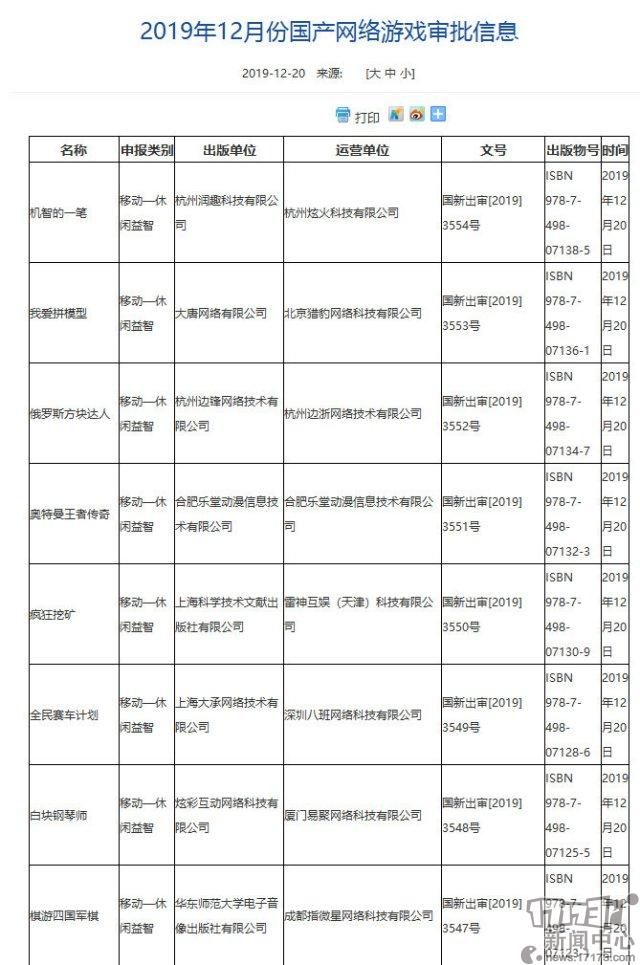 十二月份第三批国产网络游戏版号名单公布 网易吃鸡手游过审