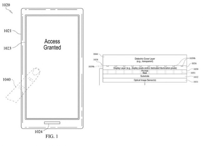 告别刘海迈向全面屏？苹果获全新光学屏下指纹新专利