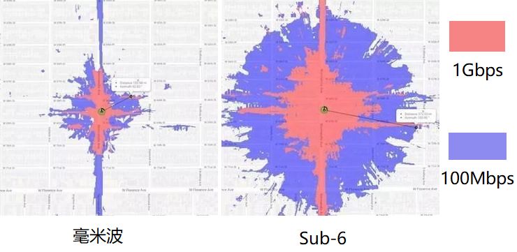 高通再掀“真假5G”之争背后：毫米波的蝴蝶效应