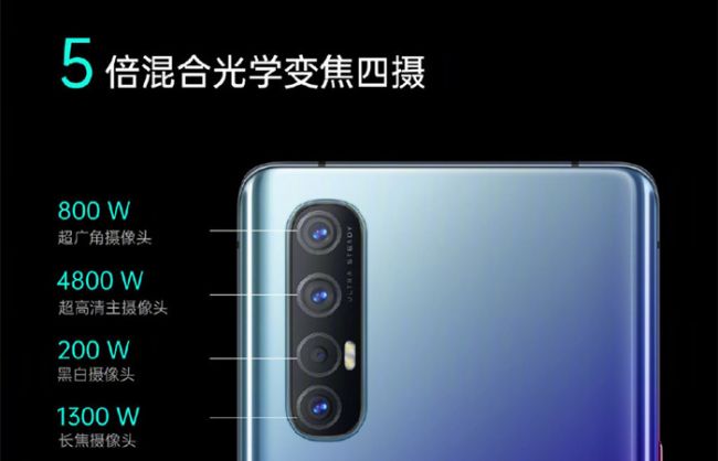 OPPO Reno3系列正式发布：全系双模5G，3399元起