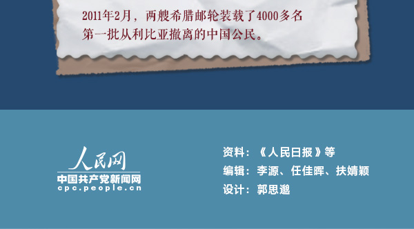 动图长卷：今年总书记讲述的这10个动人故事值得回味