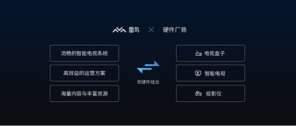 当准独角兽雷鸟科技融合AI，电视行业的“场景互联网”才逐渐清晰