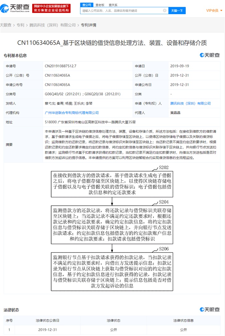 提前布局区块链：腾讯申请借贷、病历等区块链专利