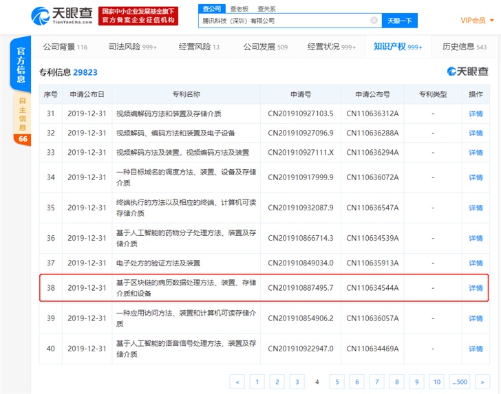 提前布局区块链：腾讯申请借贷、病历等区块链专利