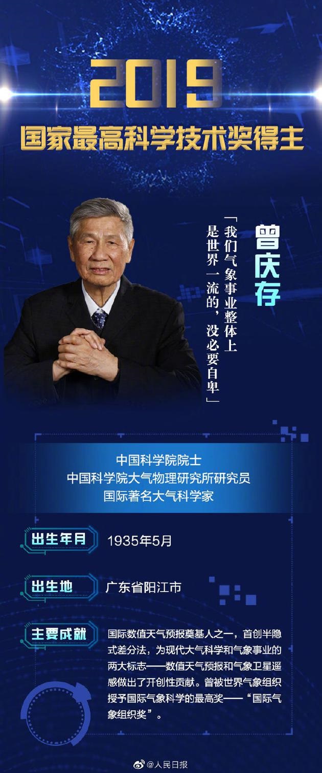 2019年国家最高科学技术奖得主公布：核潜艇专家黄旭华、大气科学家曾庆存