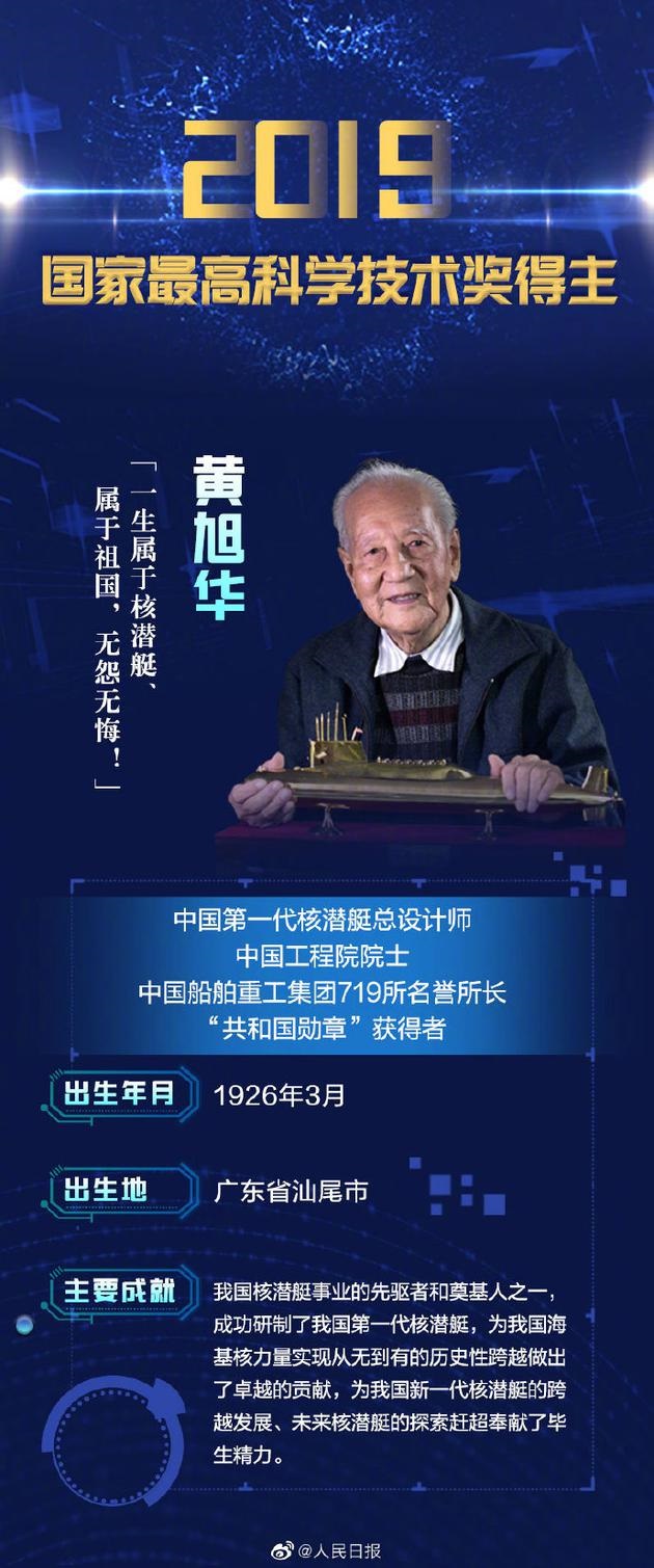 2019年国家最高科学技术奖得主公布：核潜艇专家黄旭华、大气科学家曾庆存