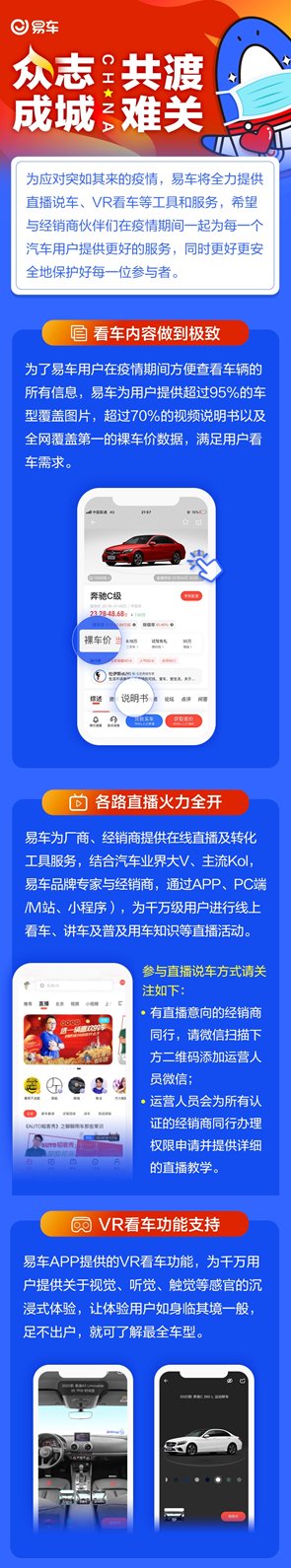 直播说车、VR看车，易车助汽车经销商共渡疫情难关