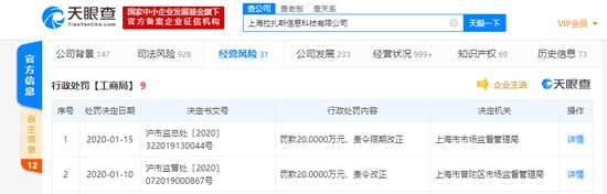 因违反《电子商务法》，饿了么被行政处罚20万