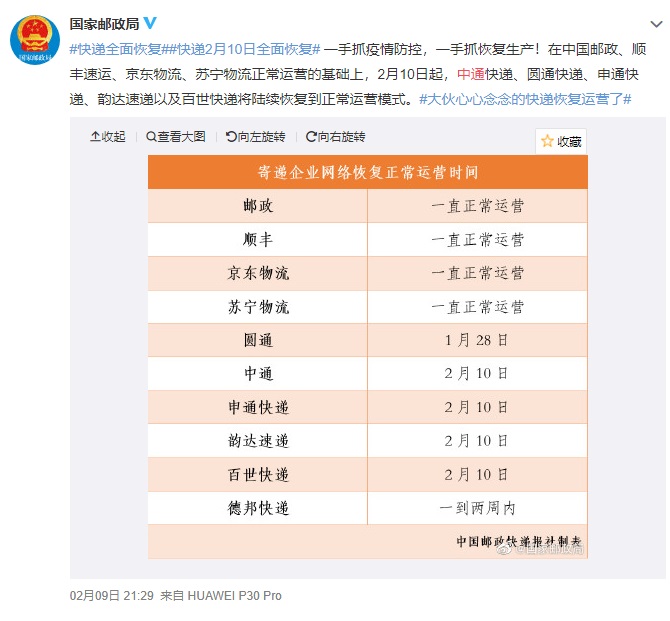 时间表来了！品牌快递企业2月10日全面恢复运营