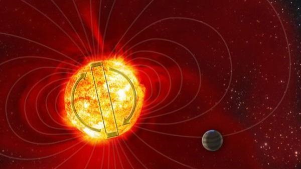 航天器直接观测太阳极地区域：11年之谜待解，保证不融化