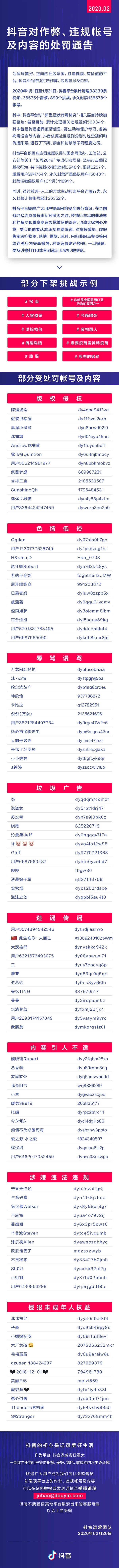 抖音一个月清理近10万视频 封禁13万账号