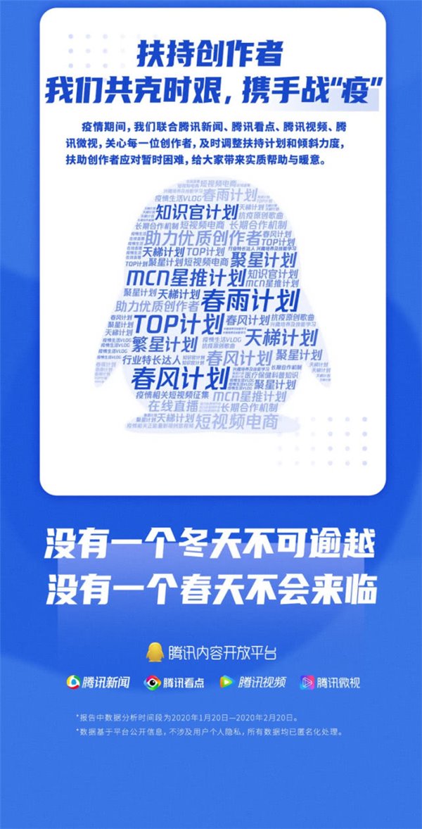 企鹅号战“疫”报告：100万篇内容、130亿次浏览，记录暖心与坚守