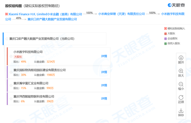 小米涉足区块链，成立产融大数据公司