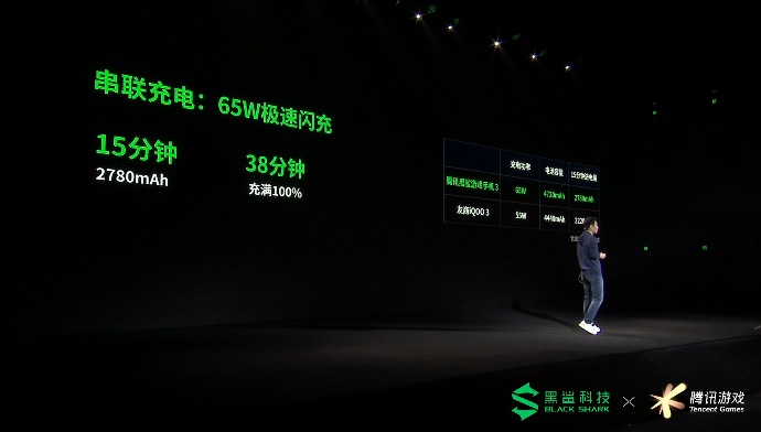 升而不同，全球首款5G游戏手机——腾讯黑鲨游戏手机3系重磅发布