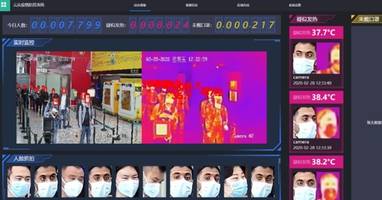 AI抗疫，云从科技落地应用多款防疫检测系统