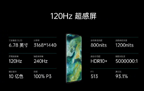 OPPO Find X 2发布 屏幕显示重点提升带来全新“超感屏