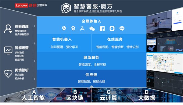 10万中小企业在线围观 联想智慧服务直播解答复工难