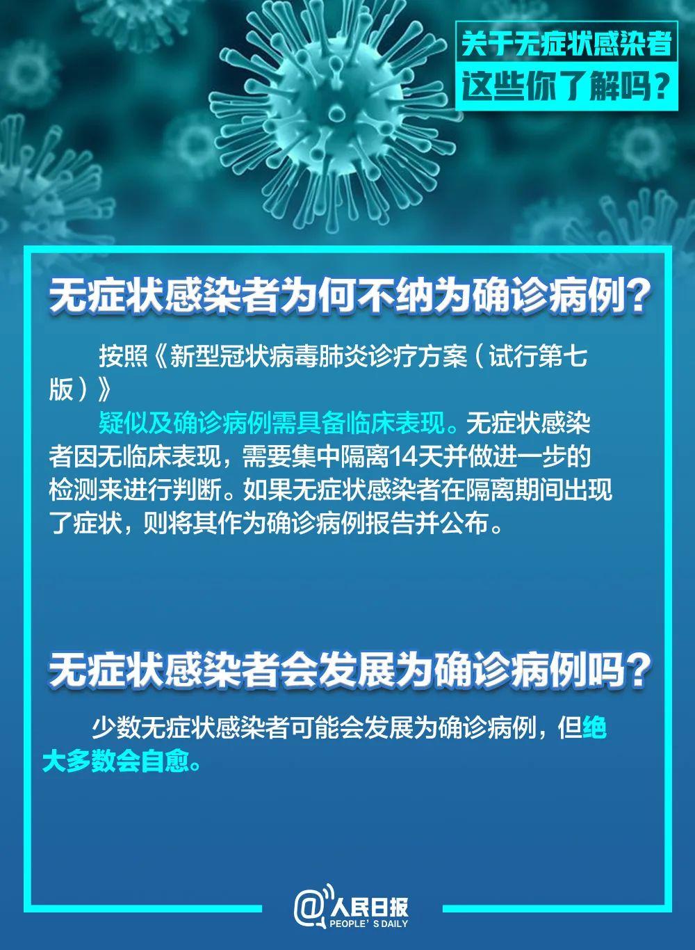 无症状感染者有传染性吗？为何不纳入确诊？