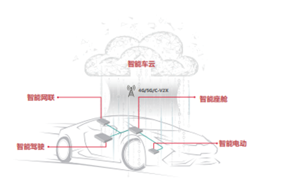 华为的2019：海外损失百亿，手机业务面临考验