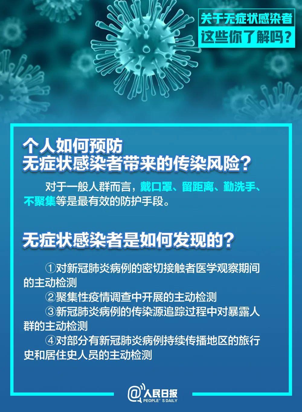 无症状感染者有传染性吗？为何不纳入确诊？